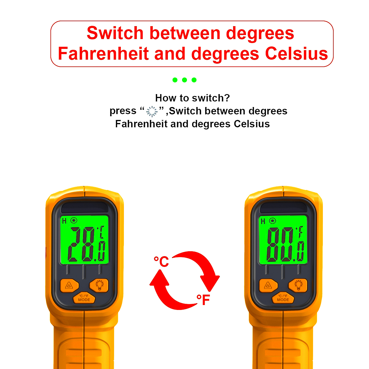 Infrared Thermometer Non-Conta - Home Cooking Help recension och pris